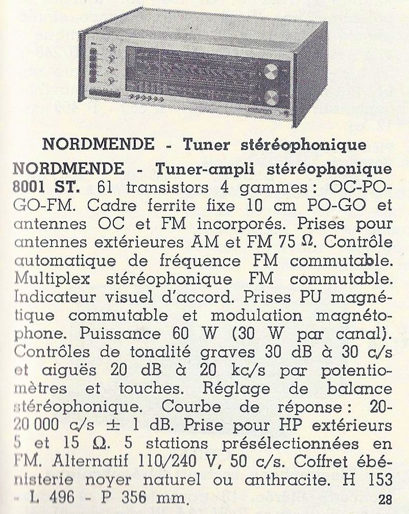 Catalogue