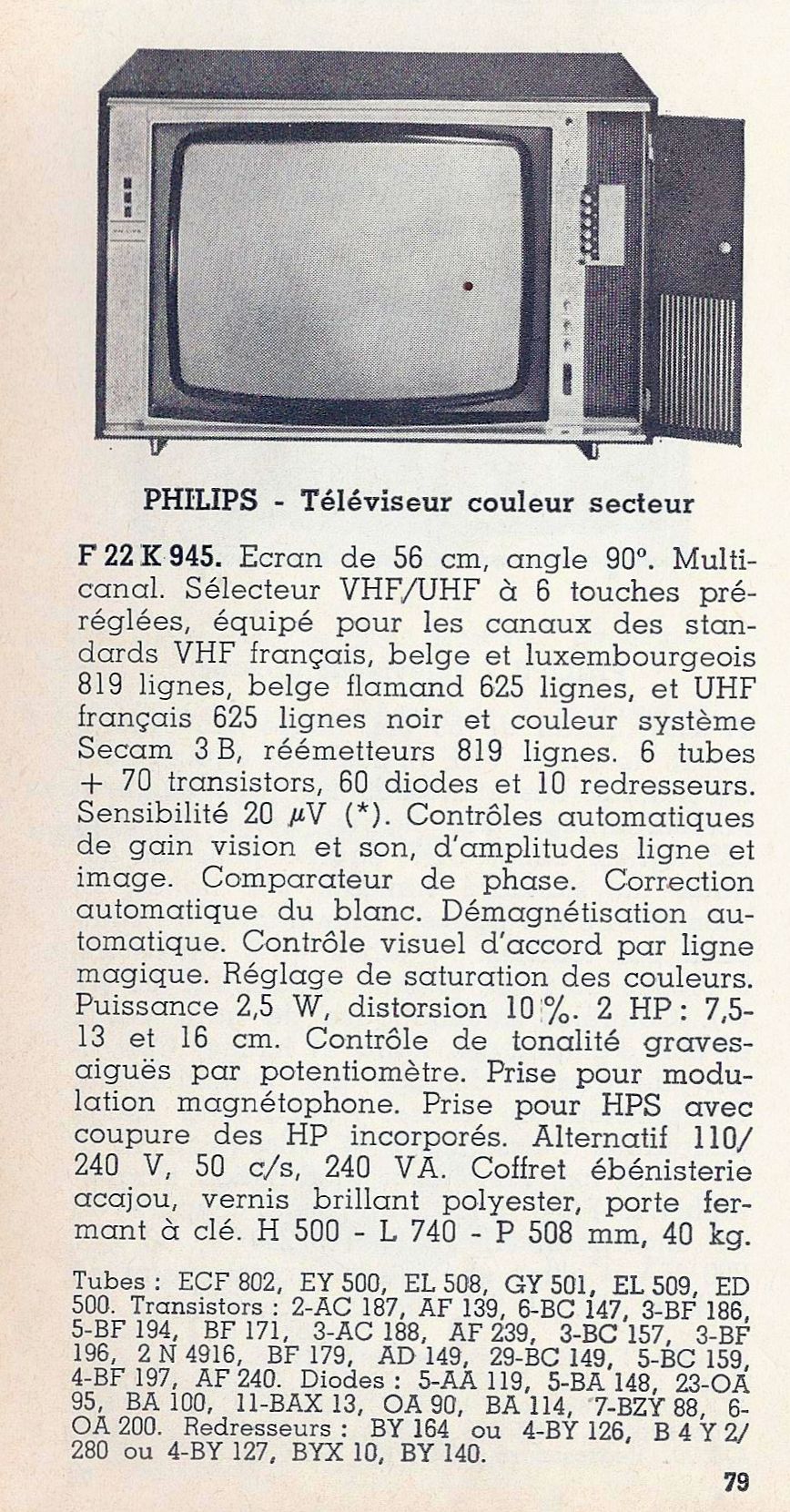Catalogue