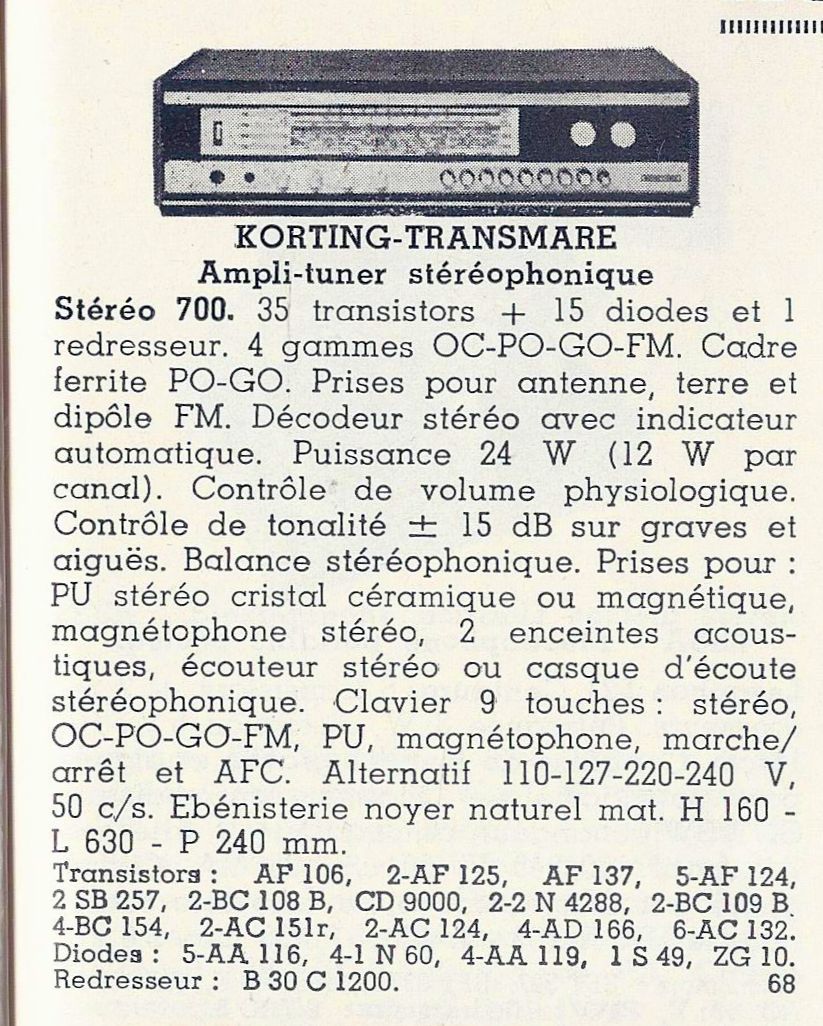 Catalogue