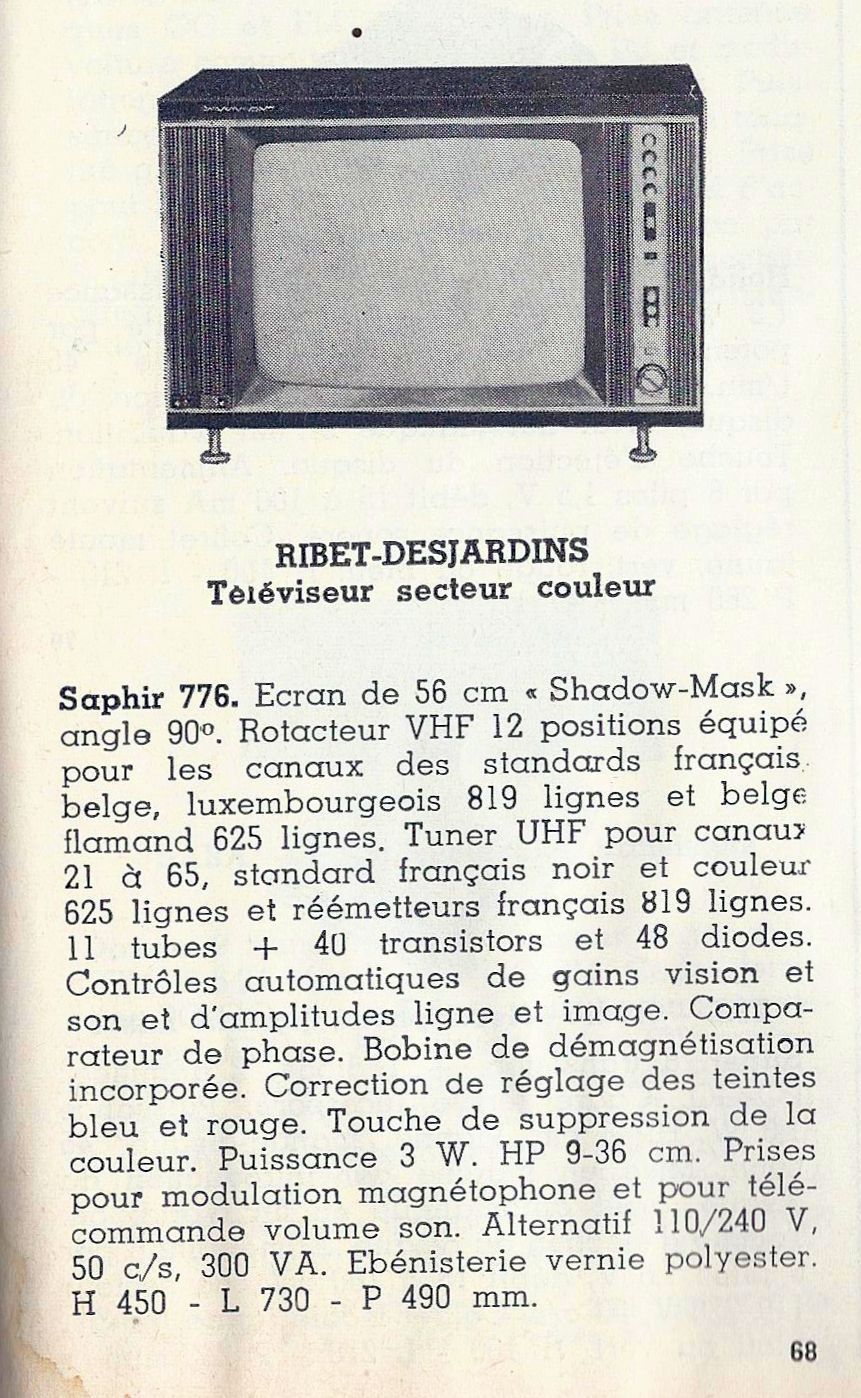 Ribet Desjardins Saphir 776 • Catalogue - Le Haut-Parleur numéro spécial 1969