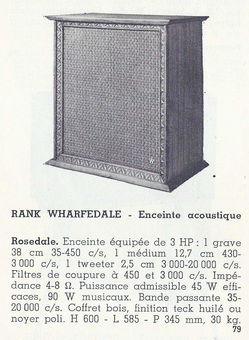 Catalogue