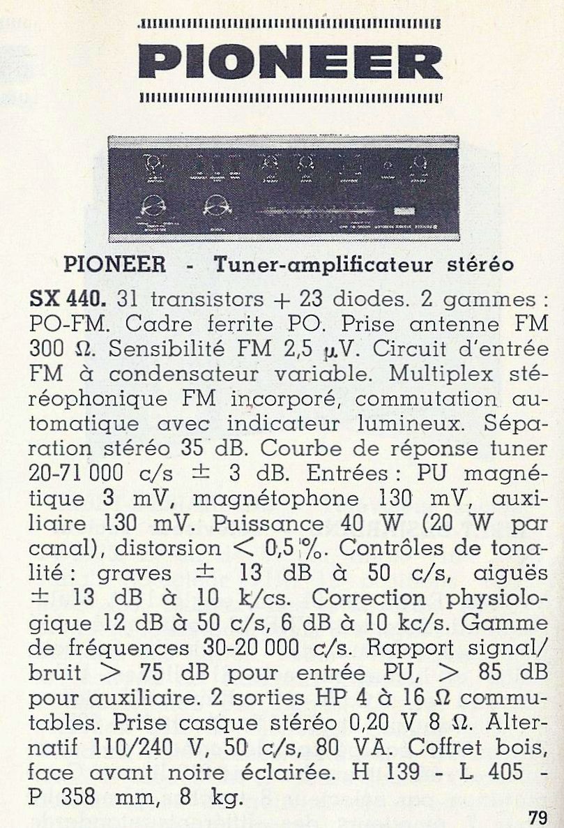 Pioneer SX-440 • Catalogue - Le Haut-Parleur numéro spécial 1969