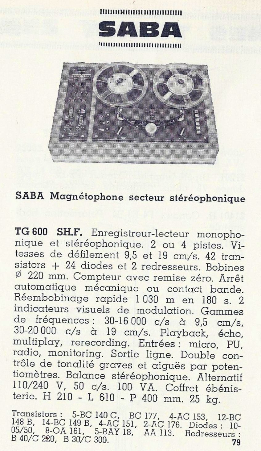 Catalogue