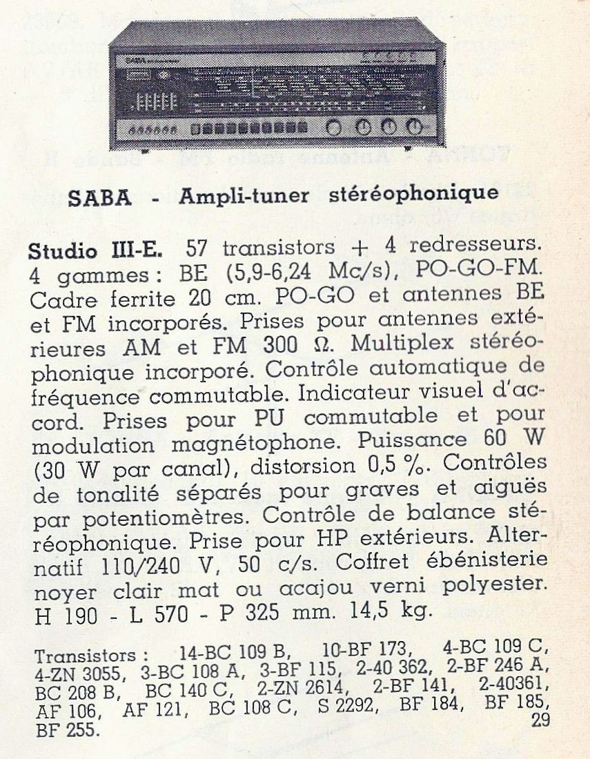 Catalogue