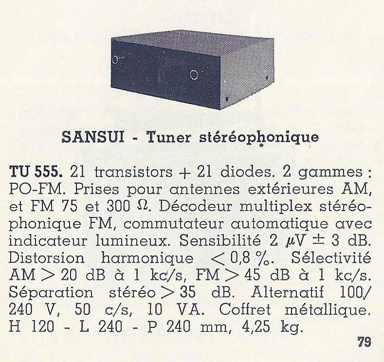 Catalogue