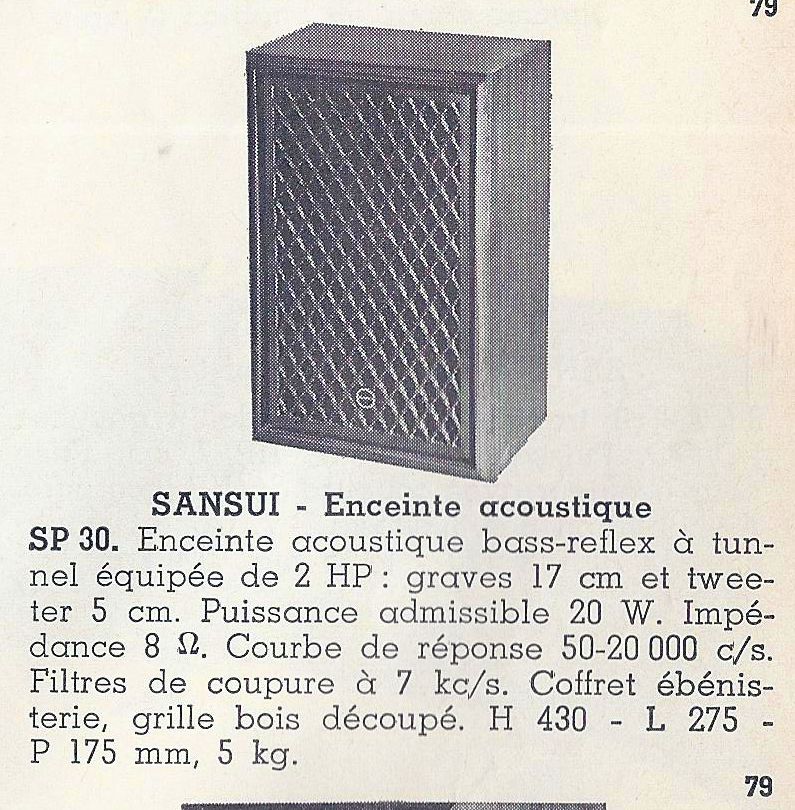 Catalogue