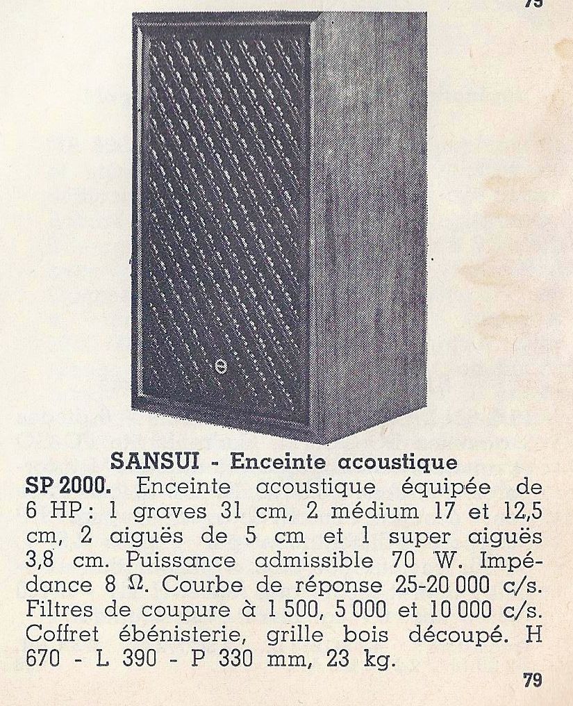 Catalogue