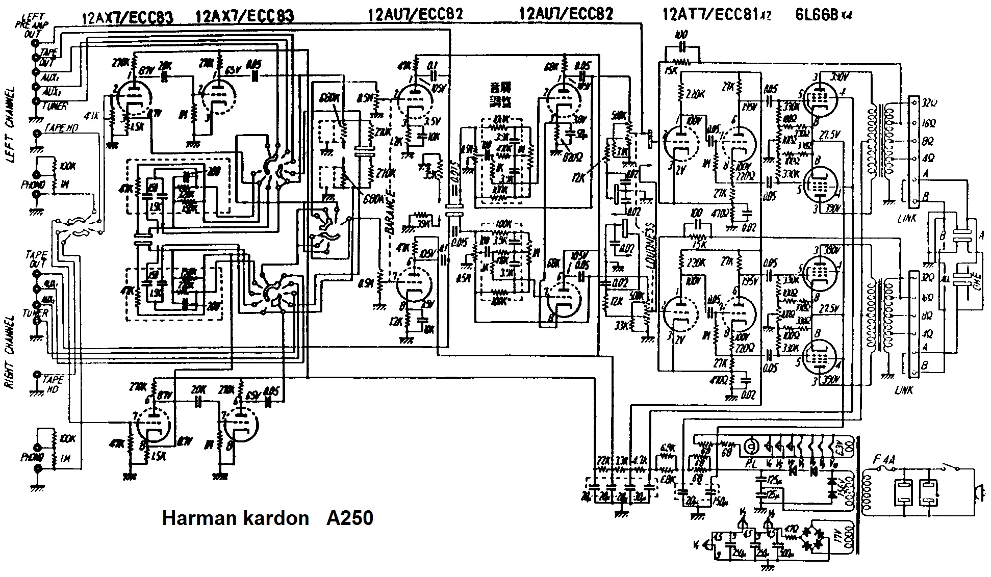 Harman / Karman A 250 • Schéma