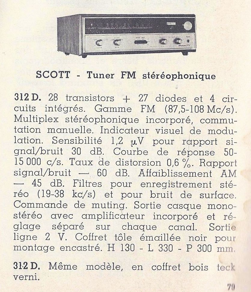 Catalogue