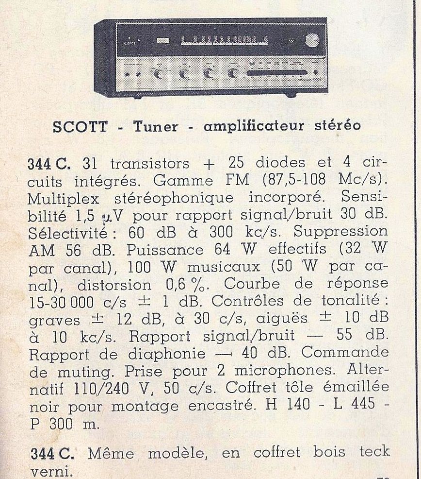 Catalogue