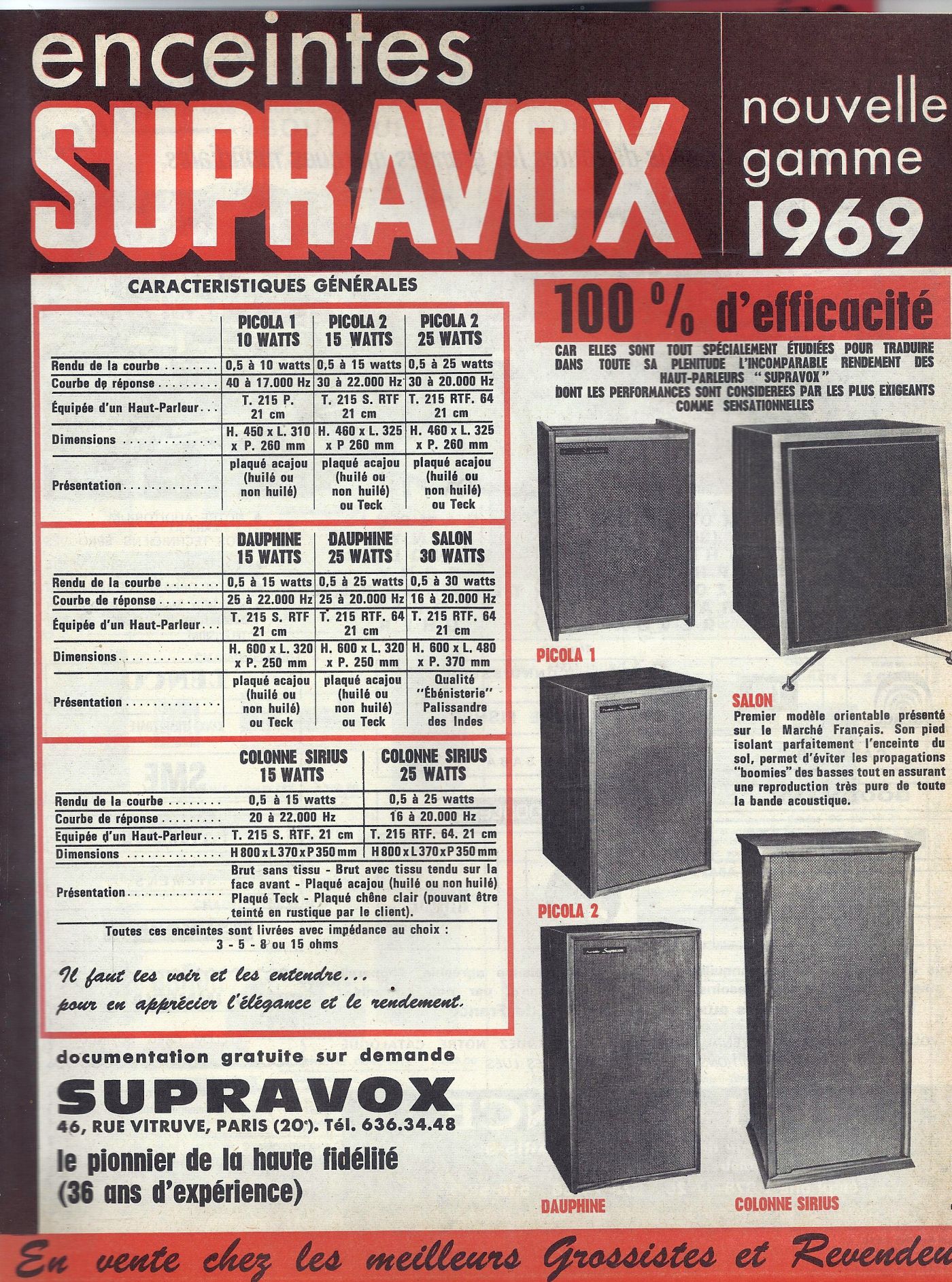 Supravox Picola, Dauphine, Salon et Sirius • Publicité 1970