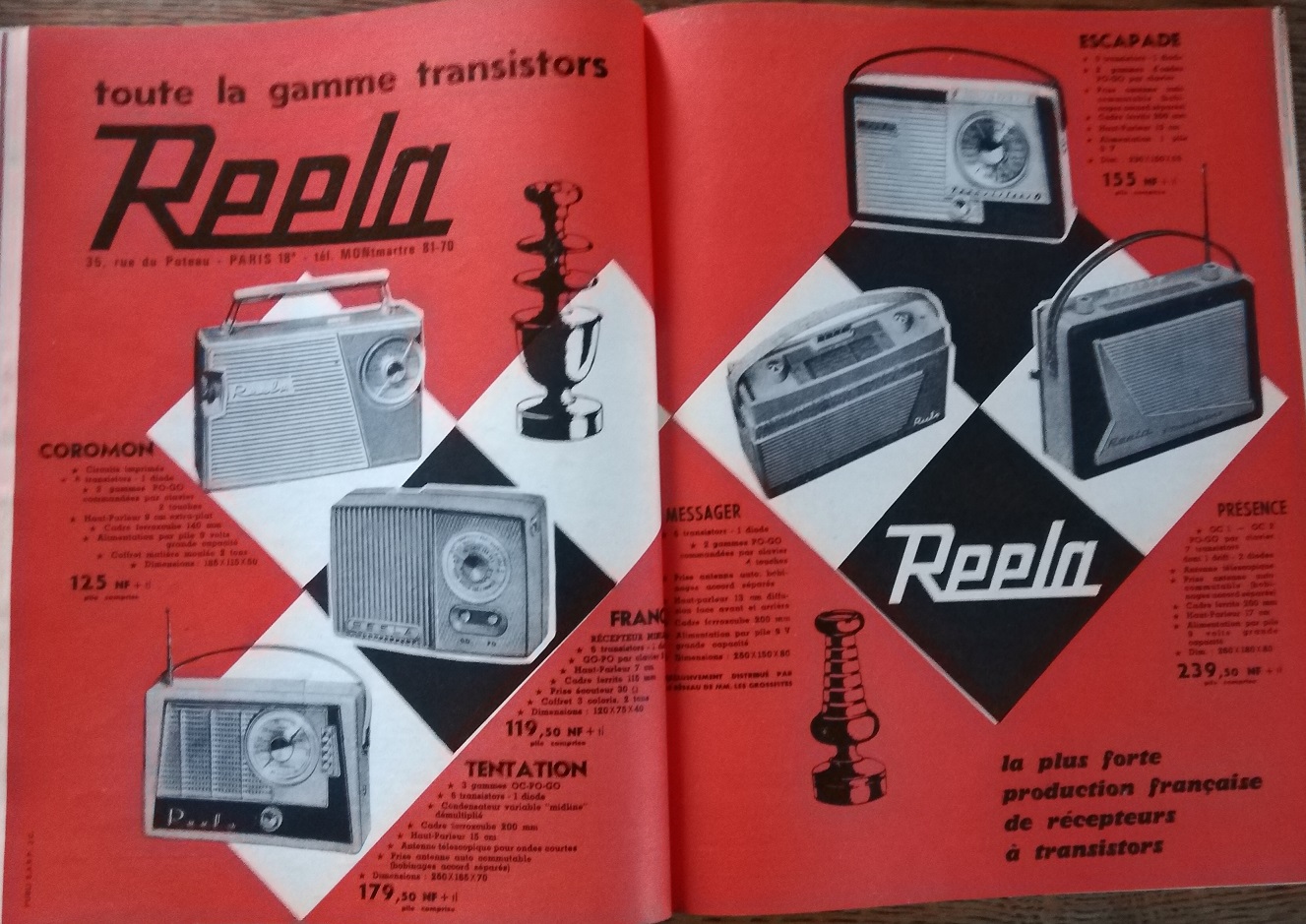 1961