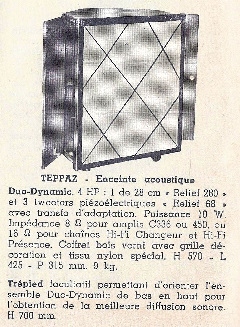 Teppaz Duo-Dynamic • Catalogue - Le Haut-Parleur numéro spécial 1969