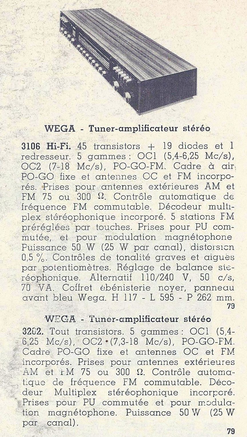 Catalogue