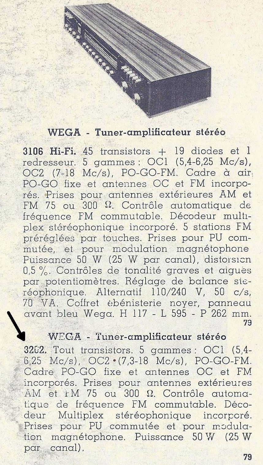 Catalogue