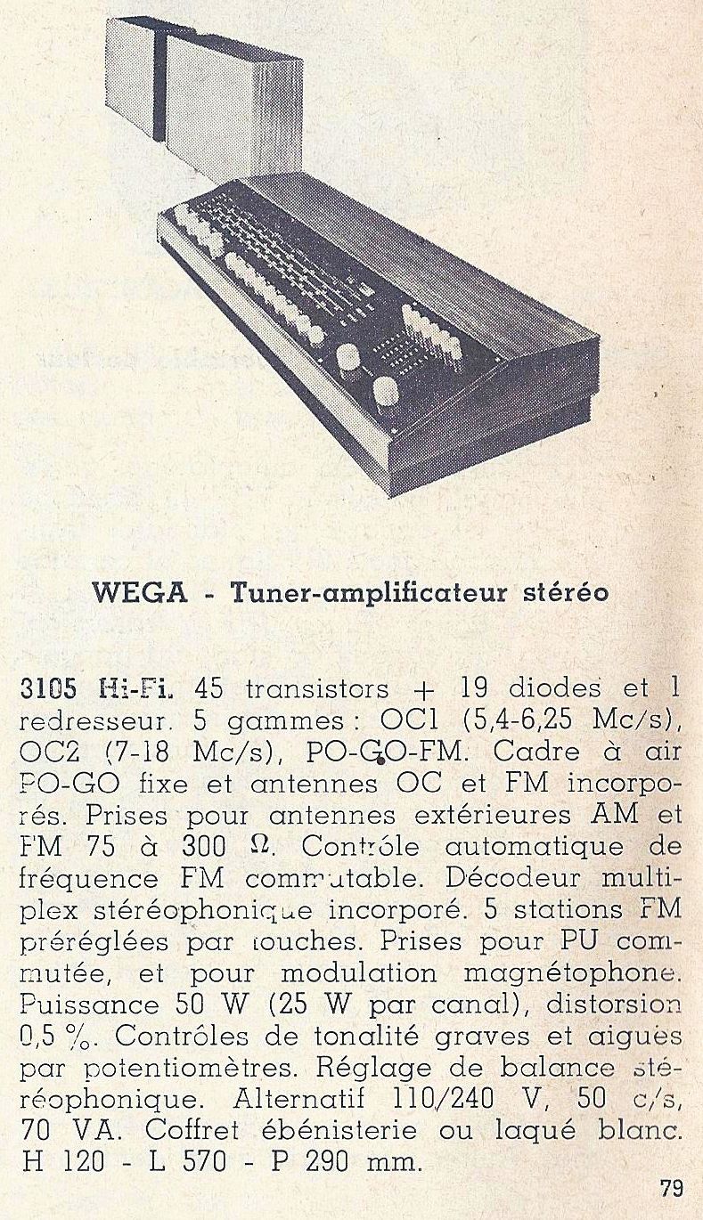 Catalogue