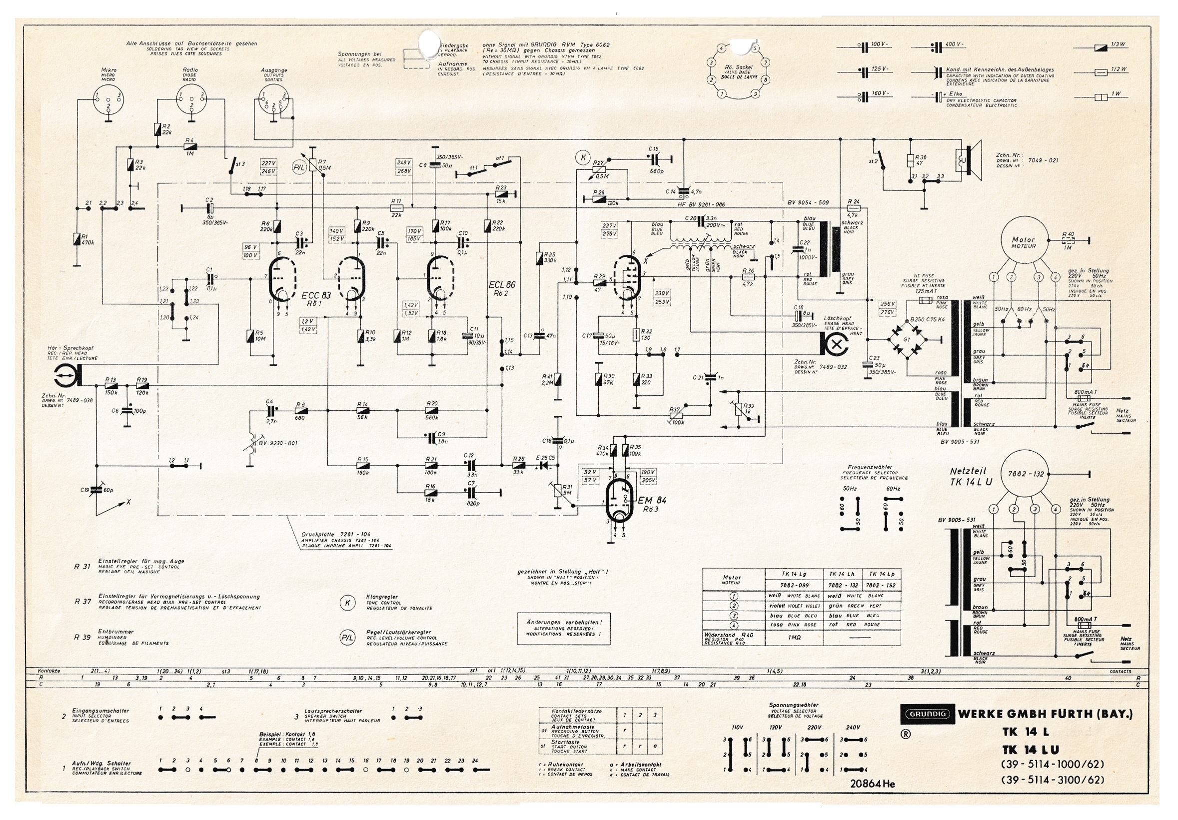 Grundig TK 14 L et TK 14 LU Schéma