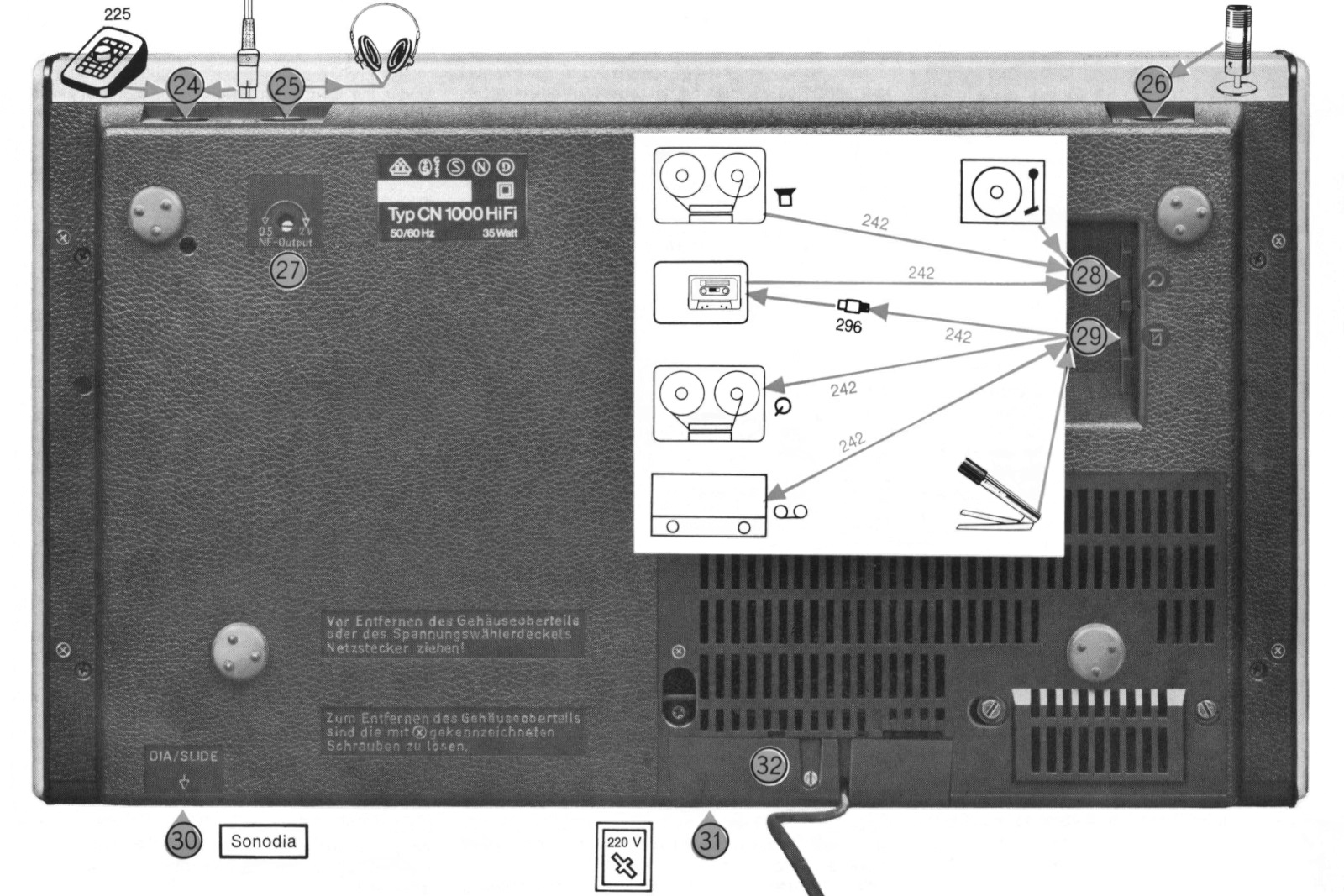 Grundig CN 1000 Synoptique des raccordements Extrait mode d'emploi