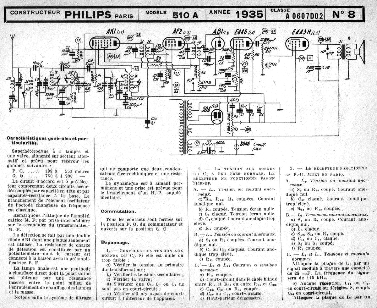 Philips 510 A  Schéma Schémathèque Toute la Radio