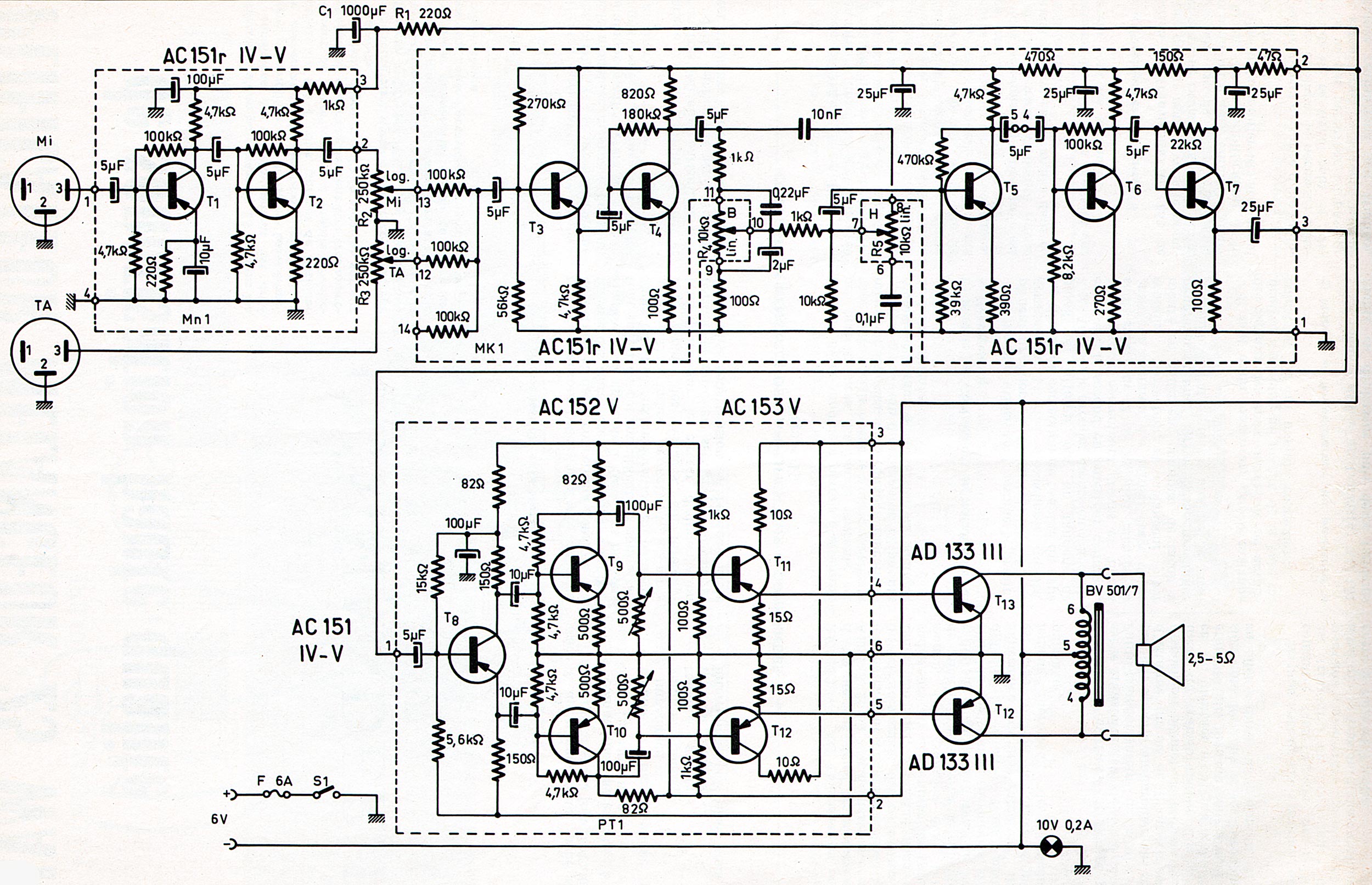 Amplificateur  Commander 2