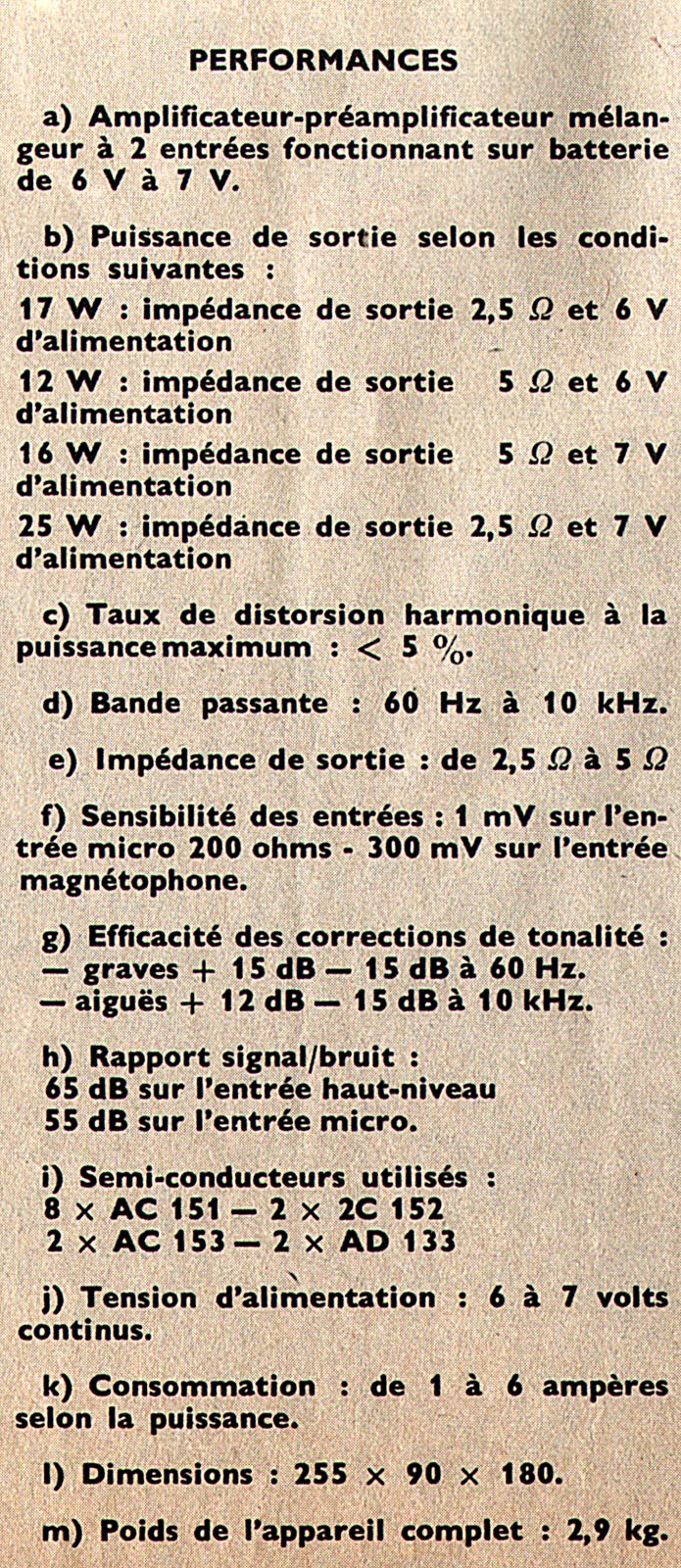 Amplificateur  Commander 2