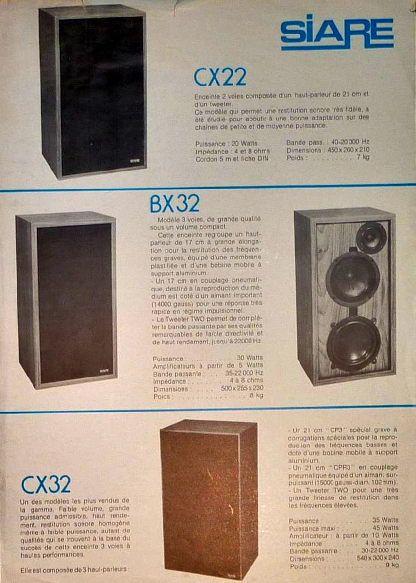 Siare BX 32, CX 22, CX 32 • Publicité 1975