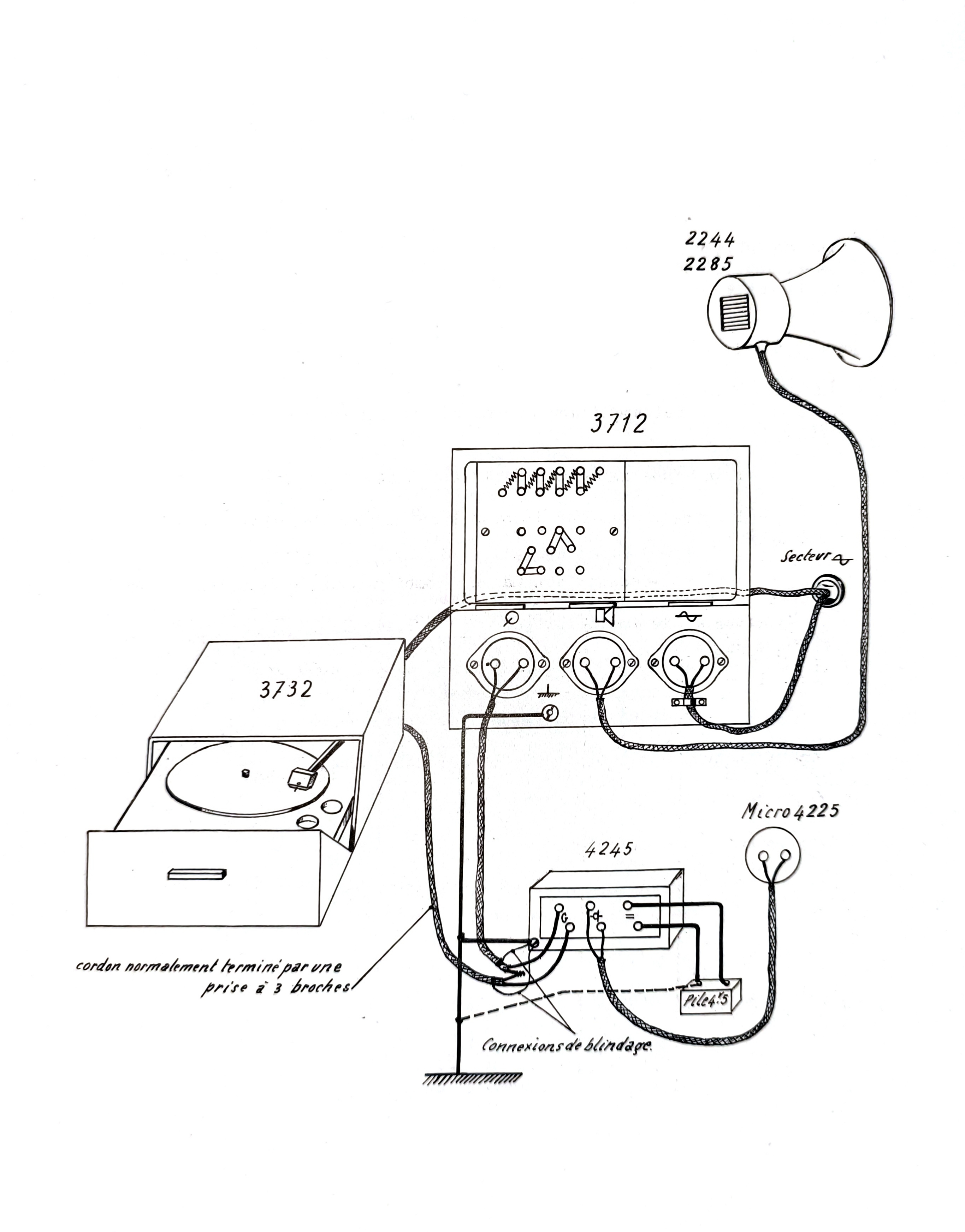 Philips 3732, 3712, 4245, 4225, 2244, 2285 Exemple d'installation