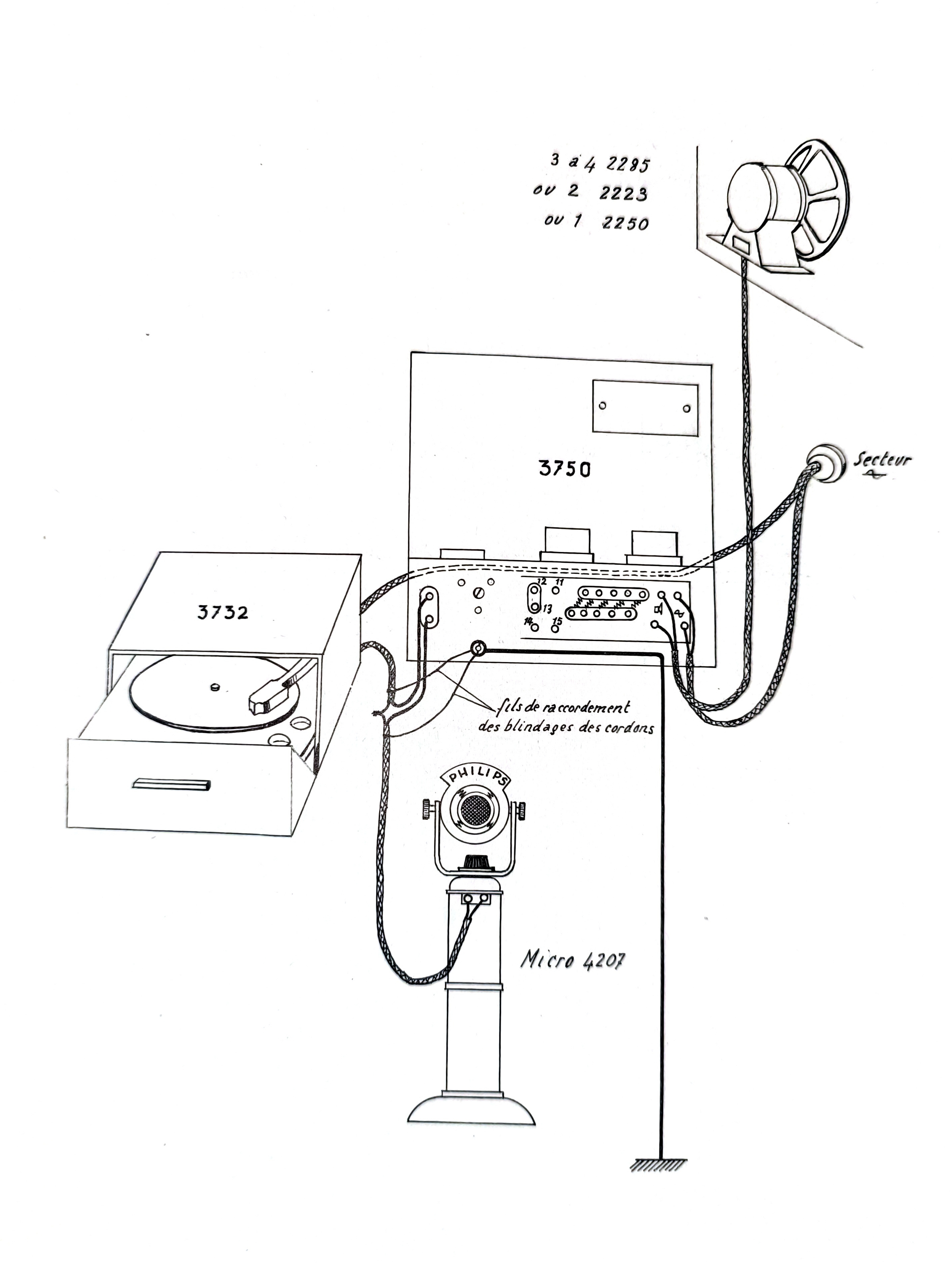 Philips 3750, 3732, 4207, 2285, 2223, 2250 • Exemple d'installation