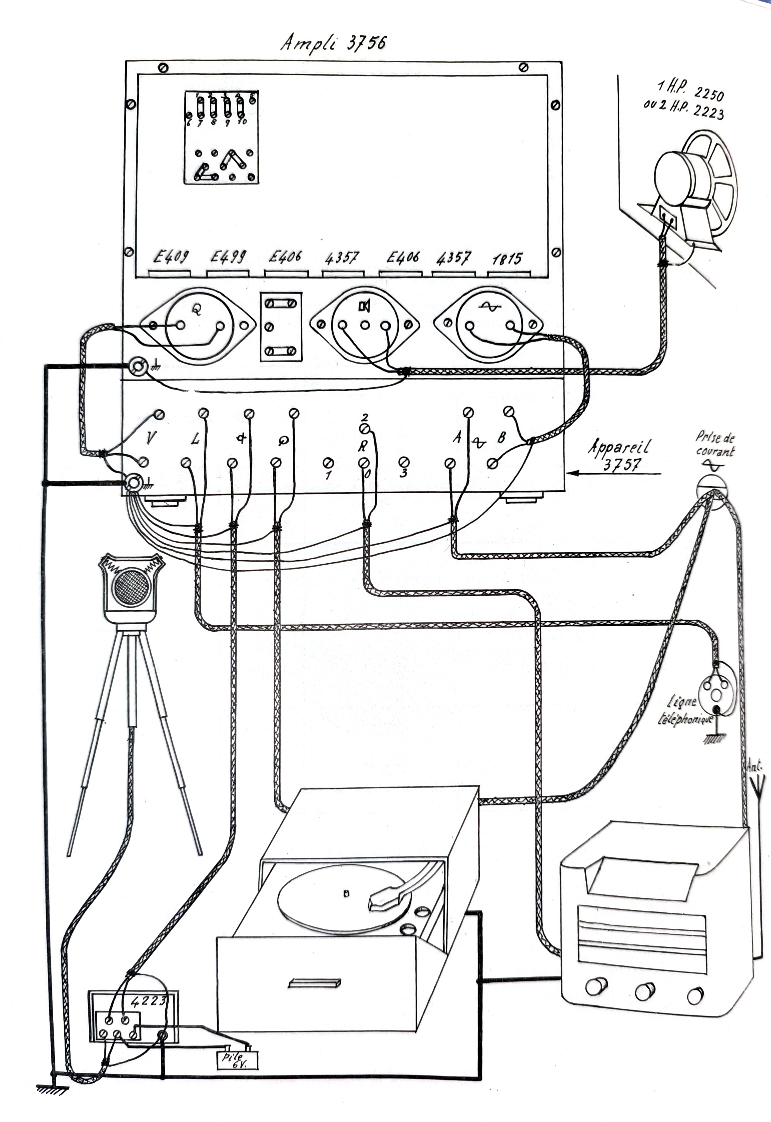 Philips 3756, 3757, HP 2223 ou 2250 Exemple d'installation