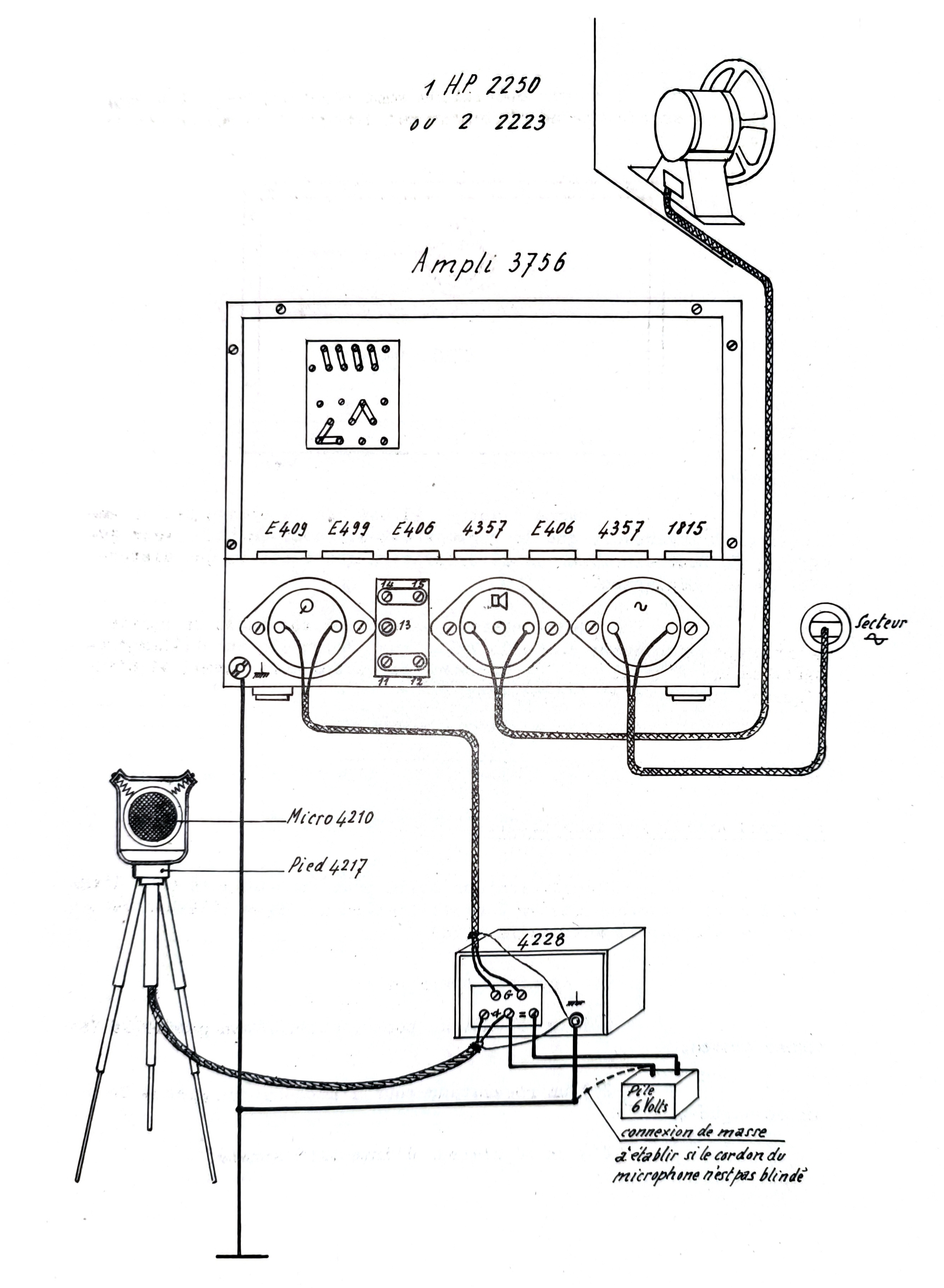 Philips 3756, 4210, 4228, 2223 et 2250 Exemple d'installation