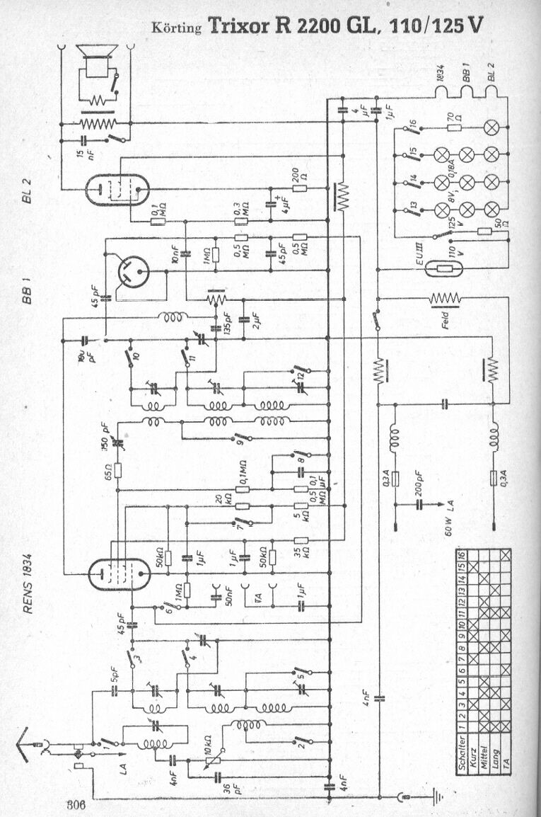 Körting R 2200 GL Trixor Schéma pour 110 à 125 V continu