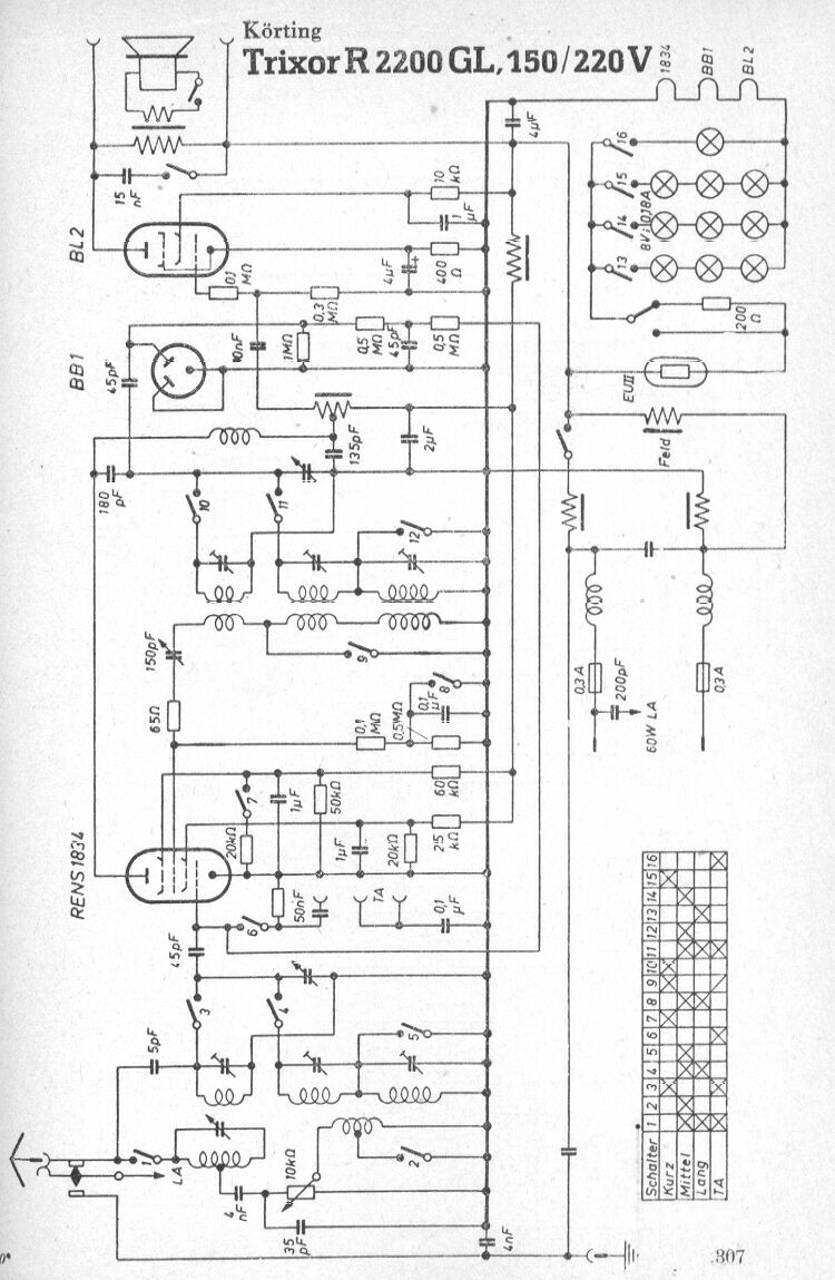 Körting R 2200 GL Trixor Schéma pour 150 à 220 V continu
