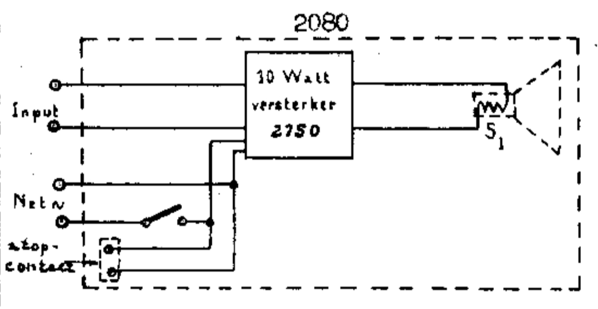 Philips 2080 Schéma