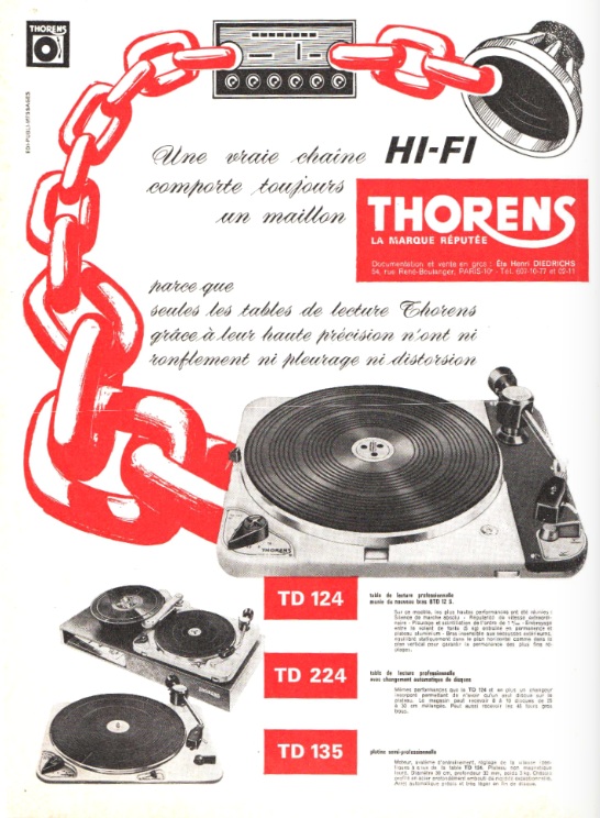 Thorens TD 124 ,TD 224, TD 135 Publicité