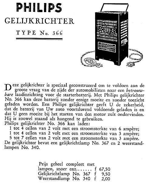 Philips 366 Extrait de catalogue néerlandais