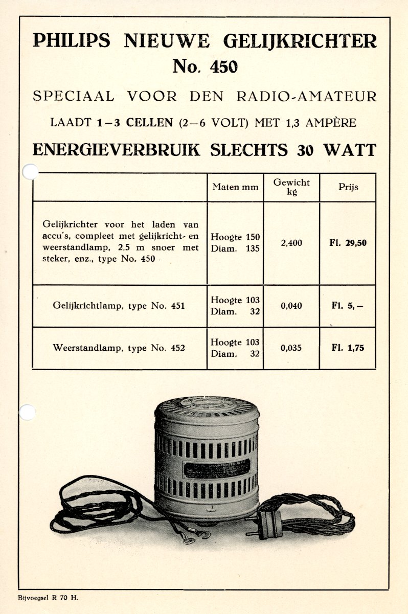 Philips 450 Extrait de catalogue (néerlandais)