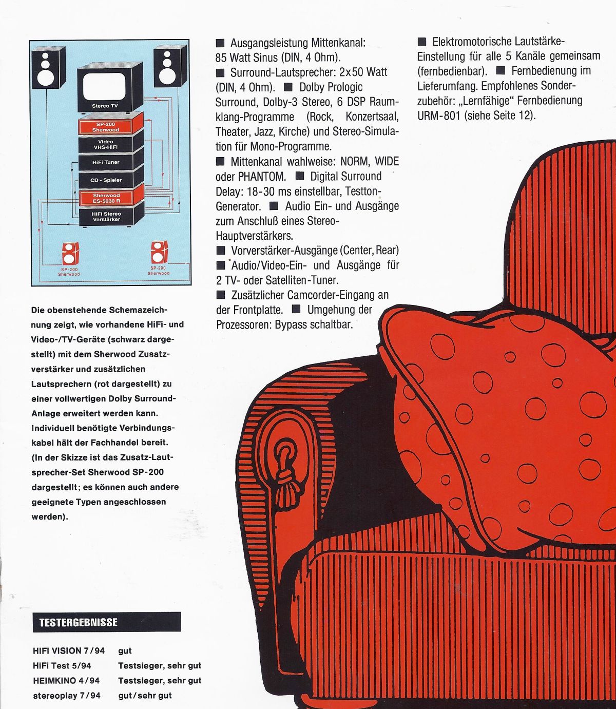 Sherwood ES-5030R • Extrait de catalogue allemand 1994