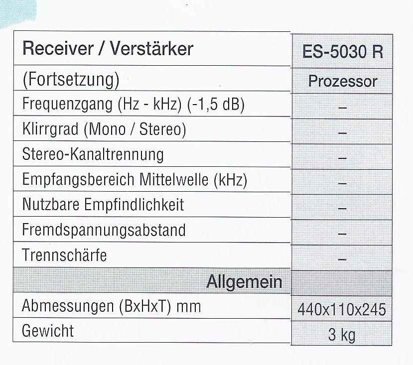 Sherwood ES-5030R • Caractéristiques (suite)