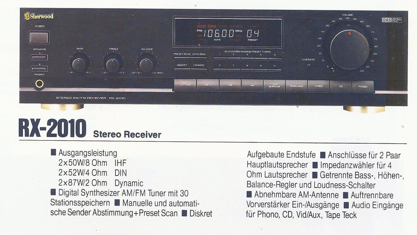 Sherwood RX-2010 • Extrait de cataloque allemand