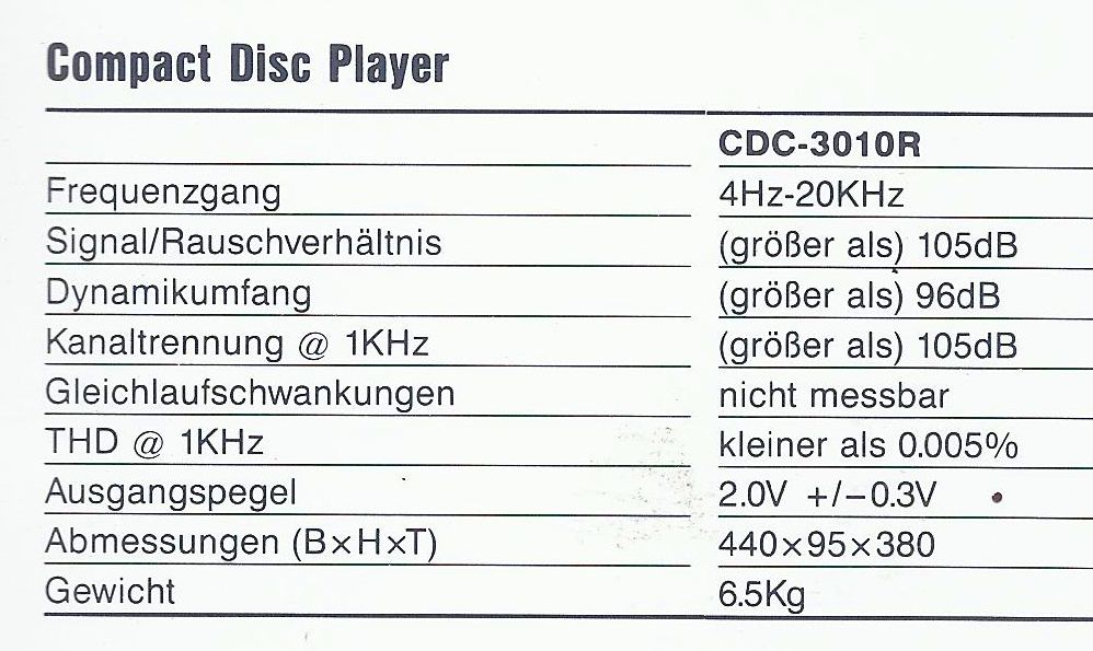 Sherwood CDC-3010R - Fiche technique