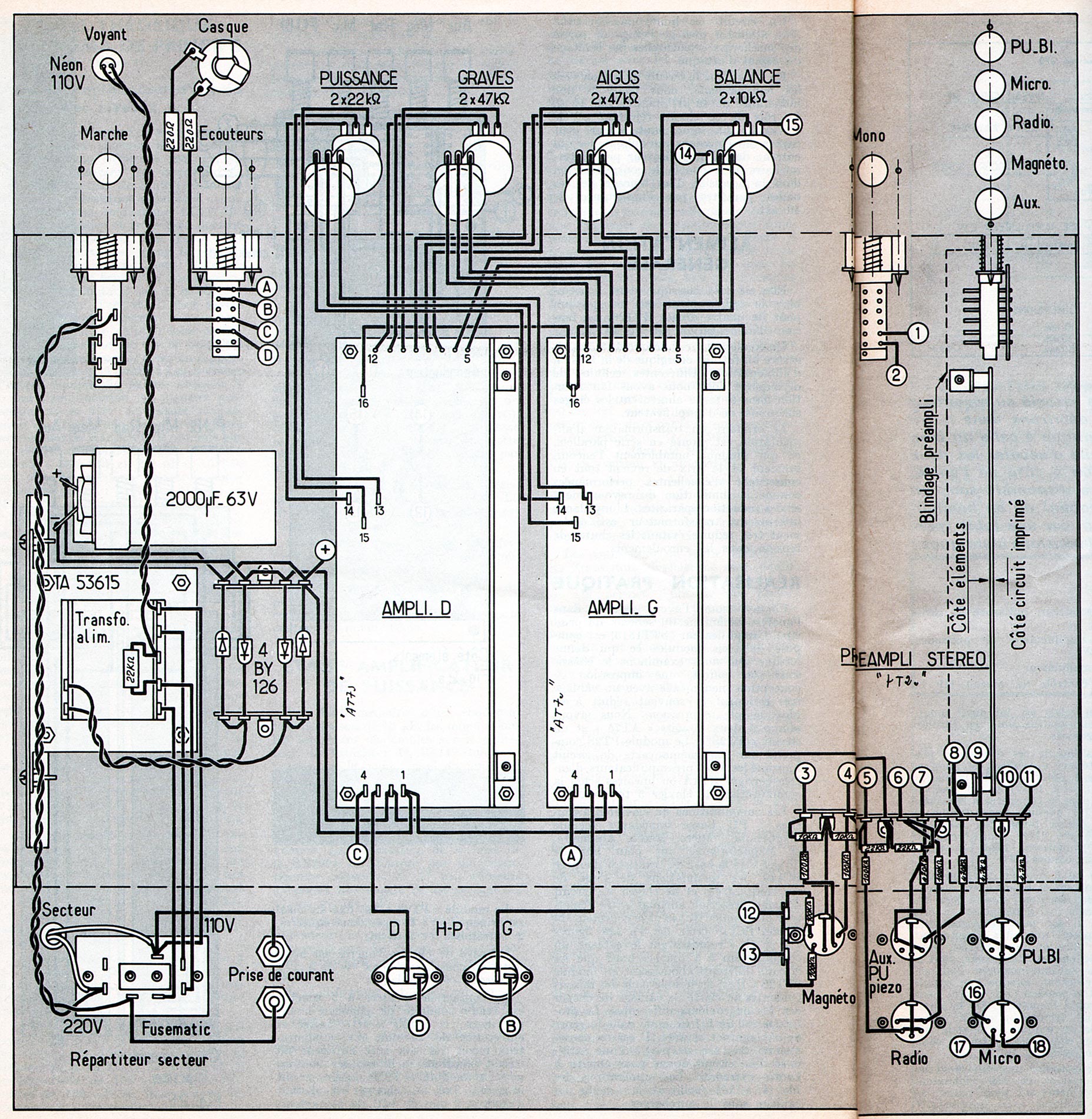 Amplificateur  STT 1515