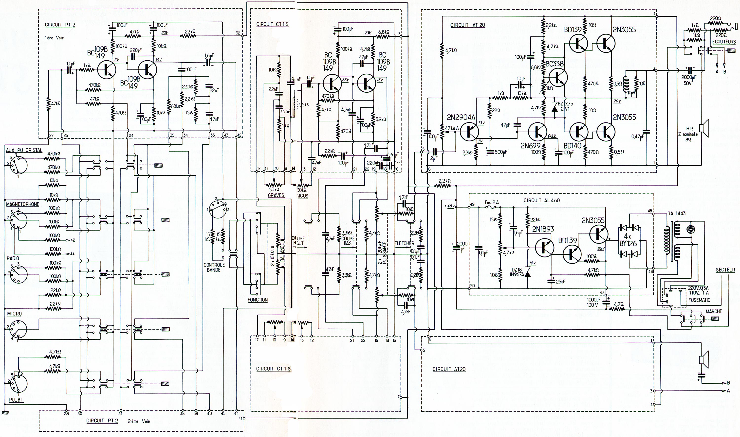 Amplificateur  STT 2025