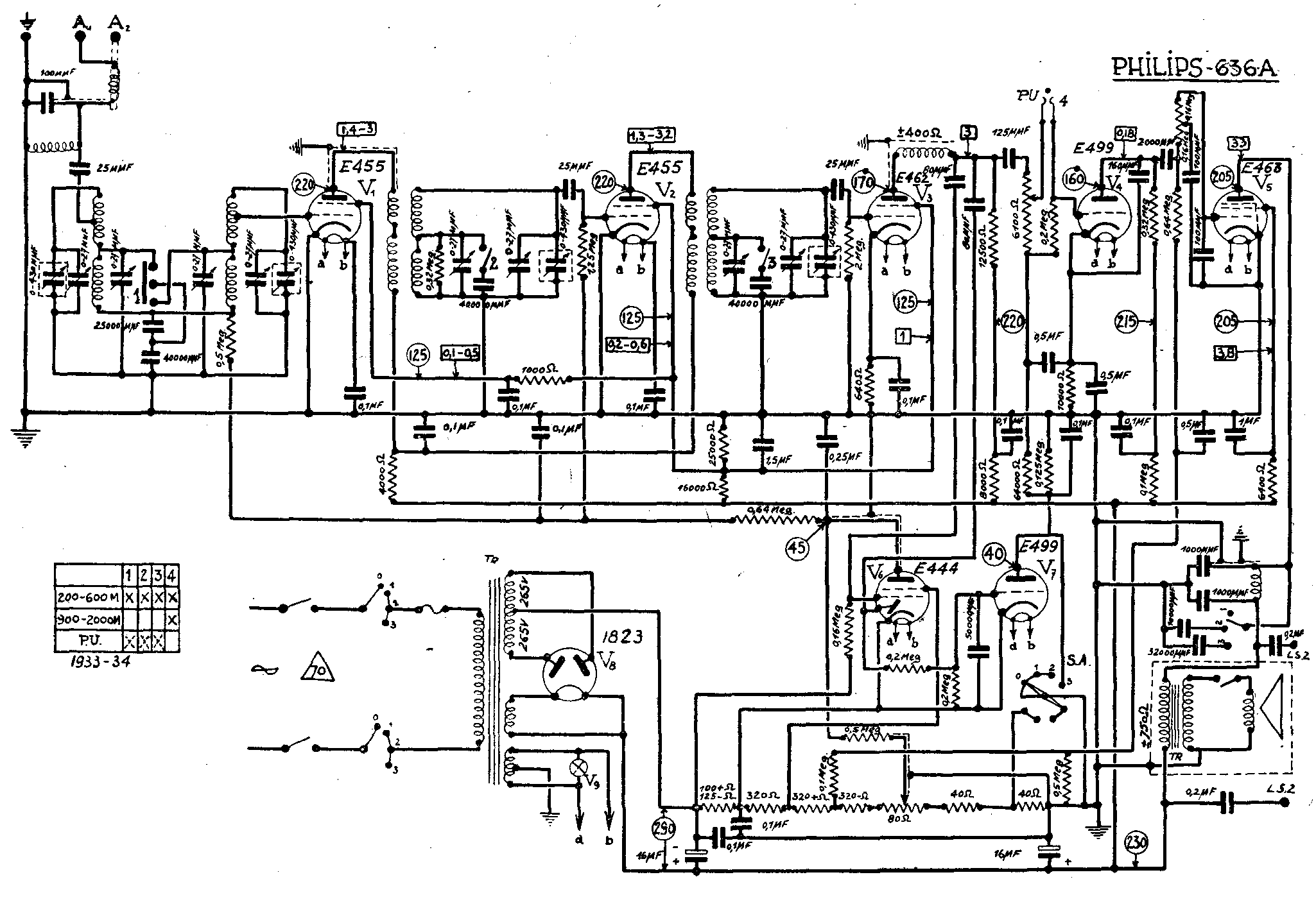 Philips 636 A Schéma Brans