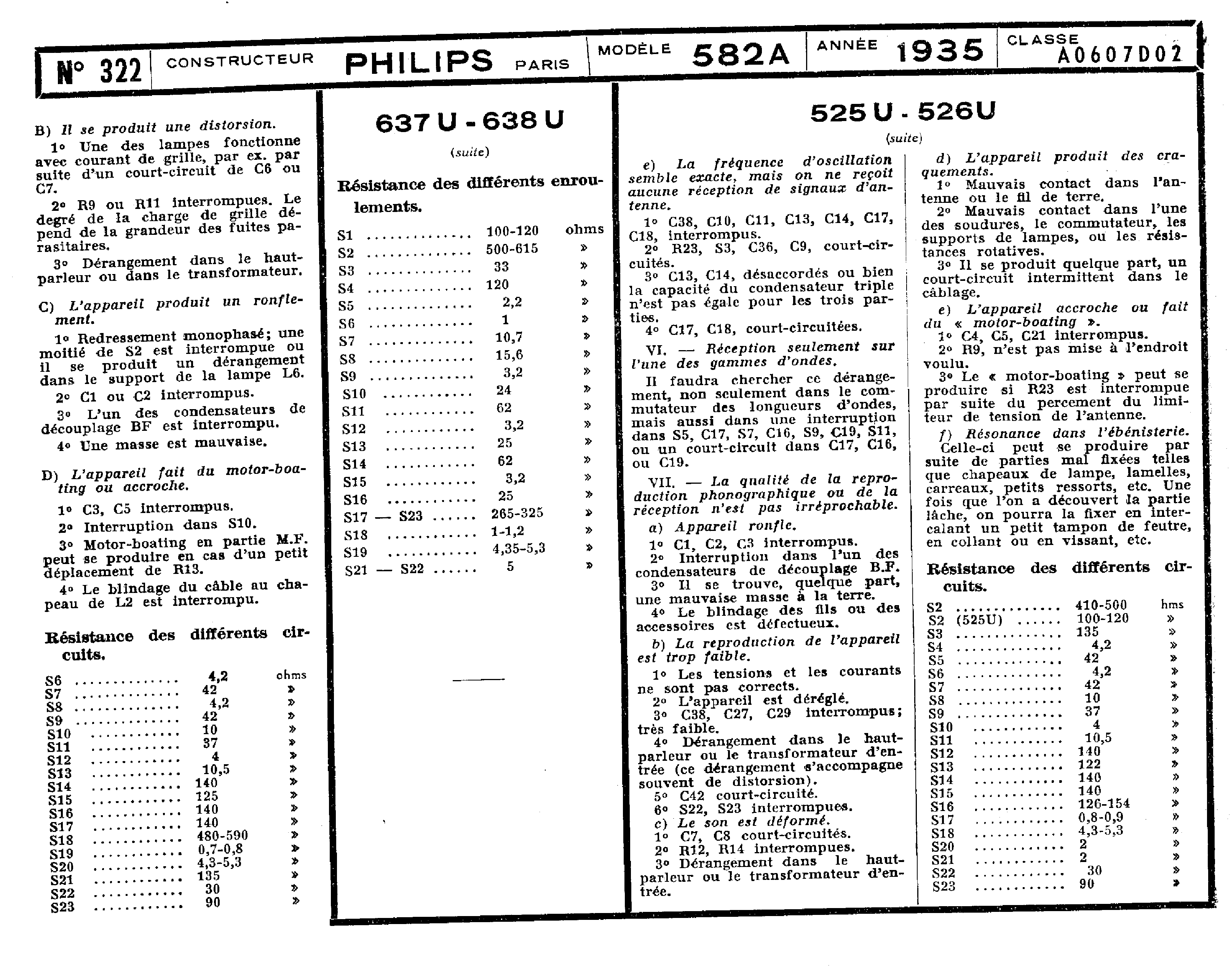 Philips 525 U Schéma Schémathèque Toute la Radio p.5