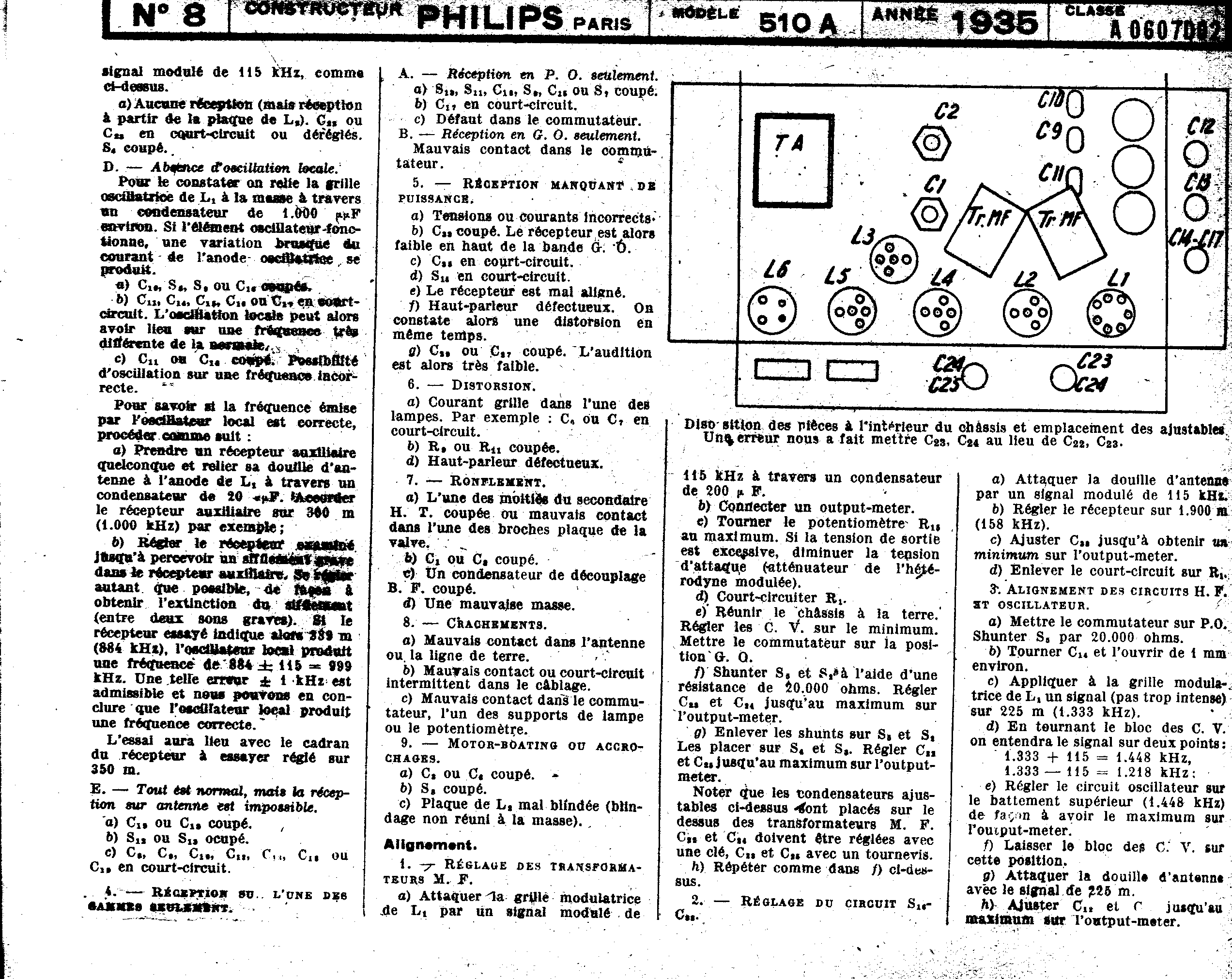 Philips 510 A Schéma Schémathèque Toute la Radio p.2