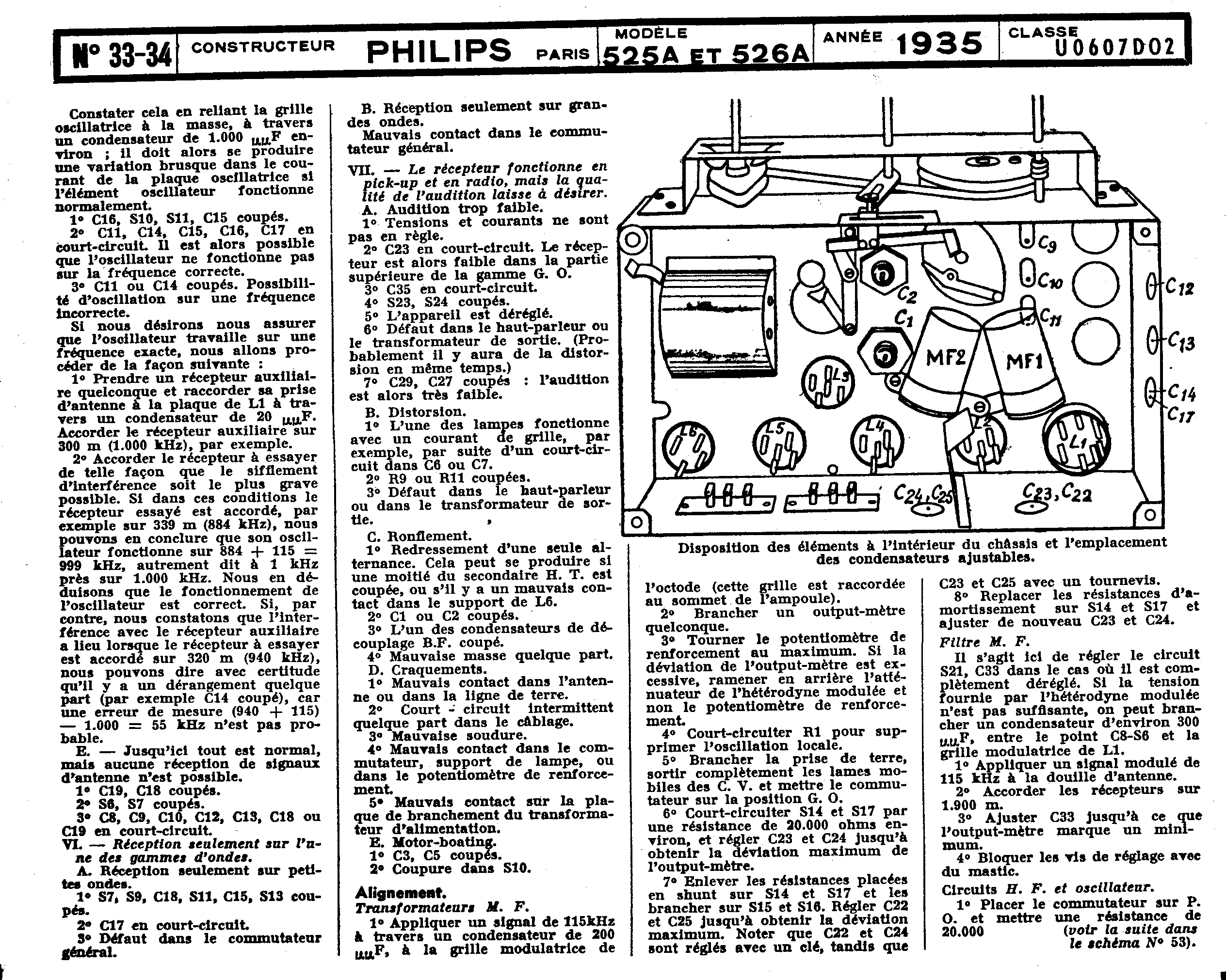 Philips 525 A Schéma Schémathèque Toute la Radio p. 2