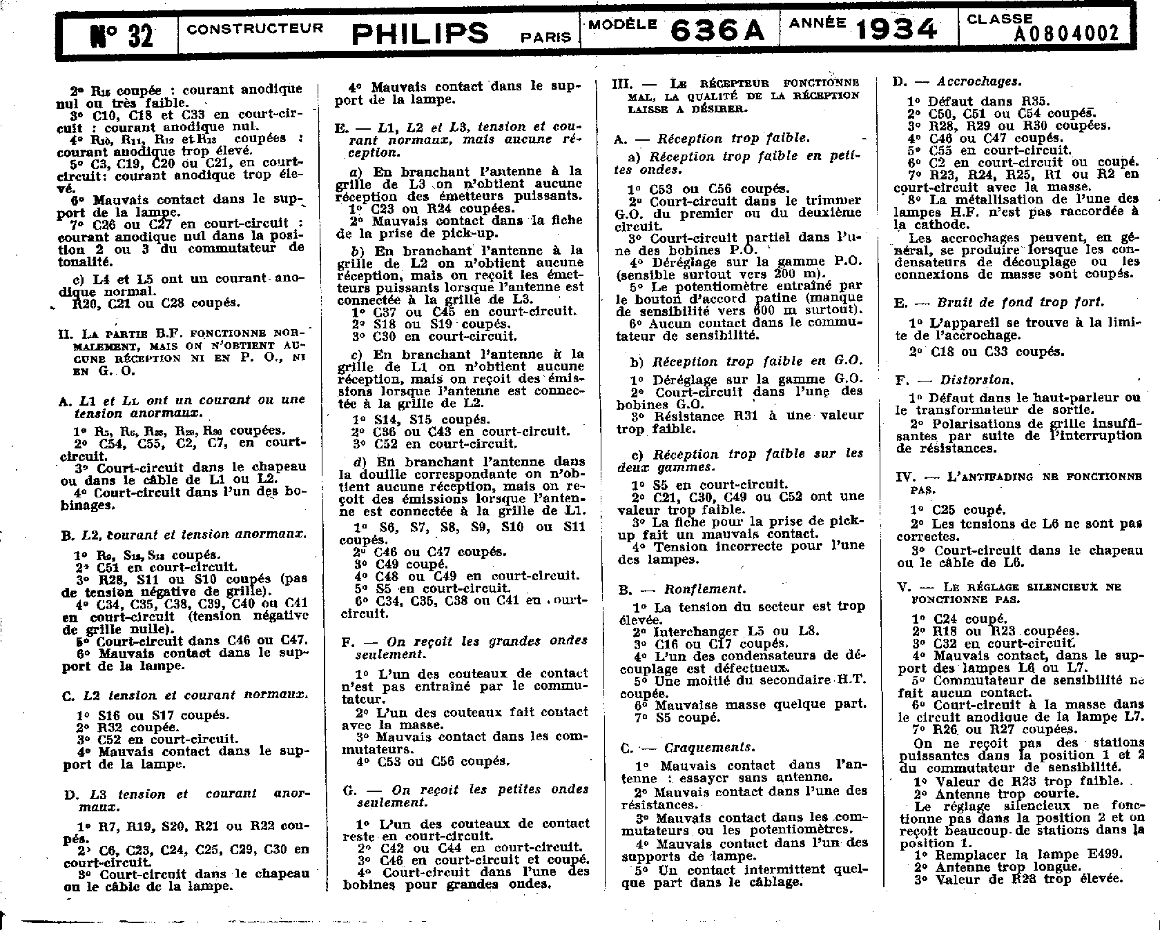 Philips 636 A Schéma Schémathèque Toute la Radio (page 4)