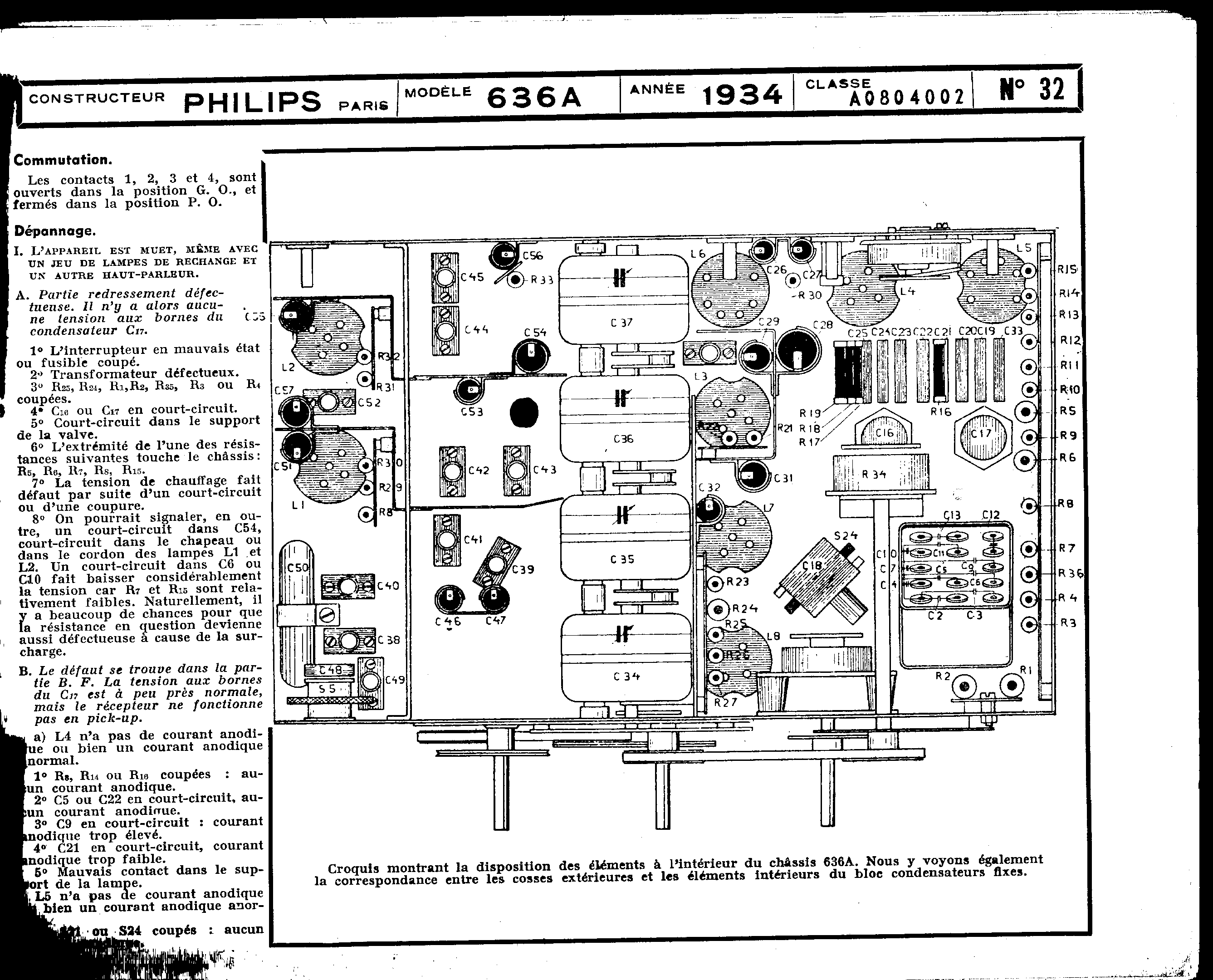 Philips 636 A Schéma Schémathèque Toute la Radio (page 3)