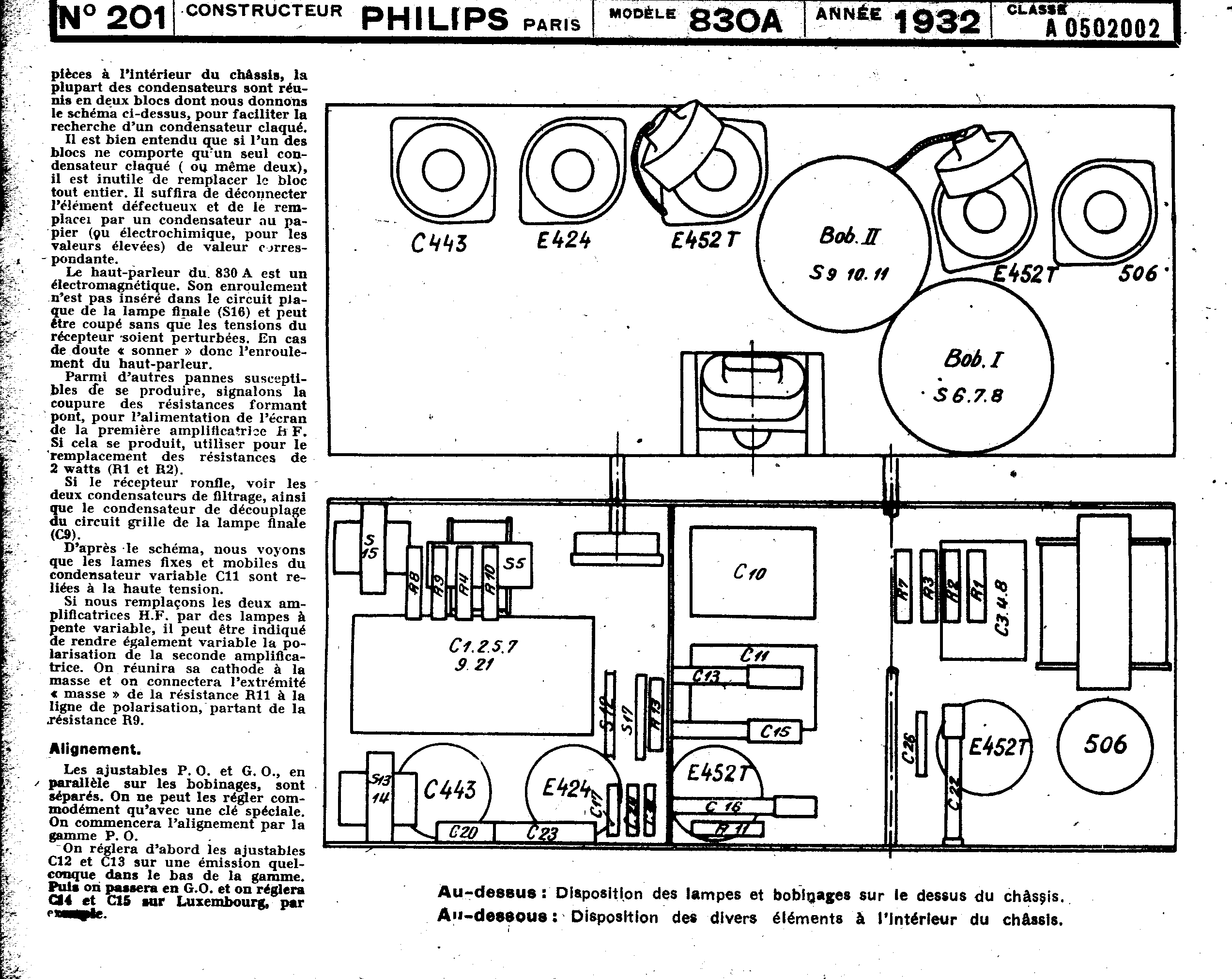 Philips 830 A Schéma Schémathèque Toute la Radio p.2