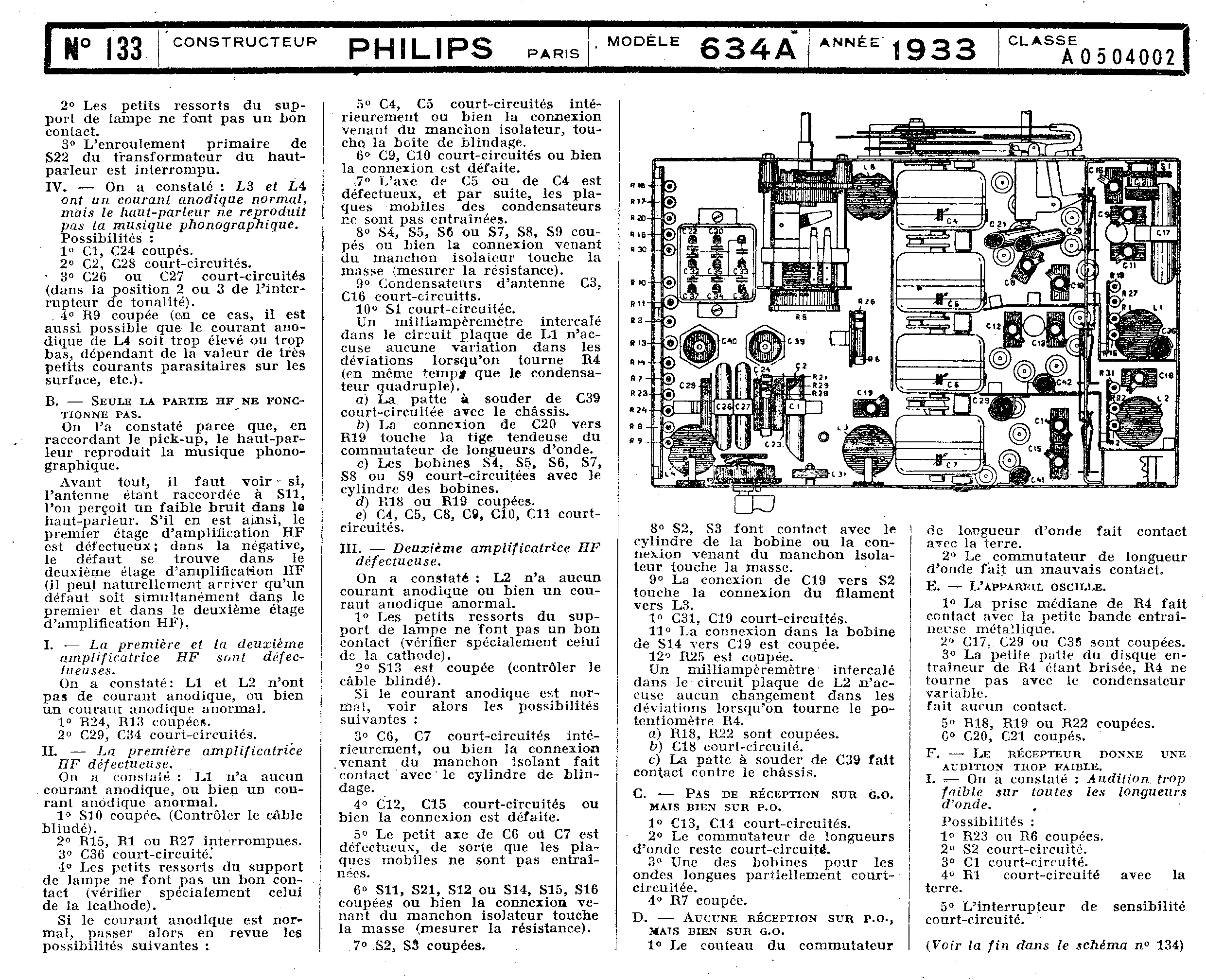Philips 634 A Schéma Schémathèque Toute le Radio p.2